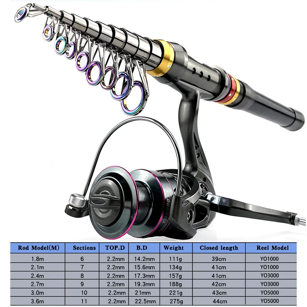 1.8M-3.6M Fishing Rod and 5.2:1 Spinning Fishing Reel Fishing Combo Portable Freshwater Fishing Kit Set