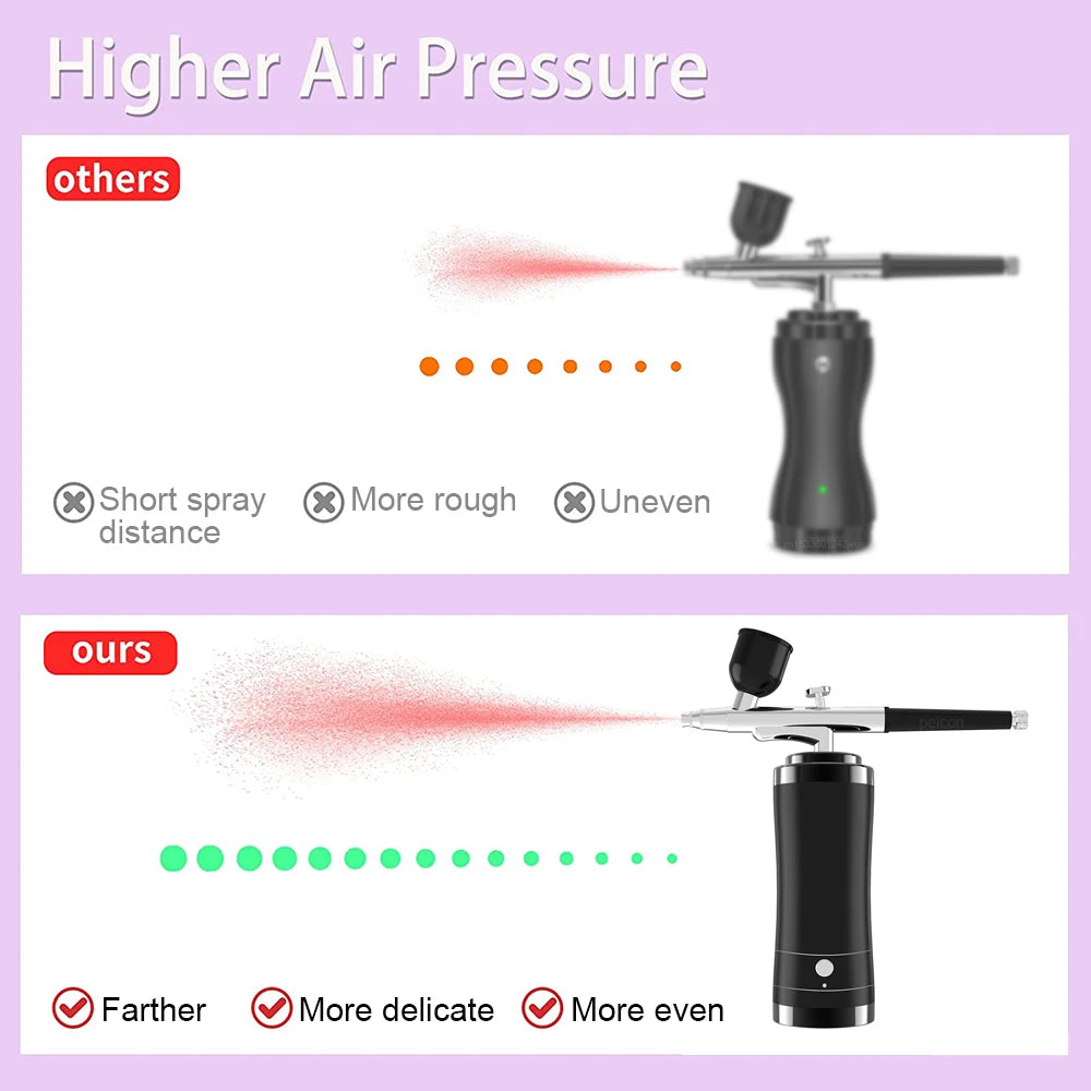 Airbrush Nail with Compressor for Nails Art Painting Cake Decoration Portable Airbrush with Compressor Air Brush Nails Spray